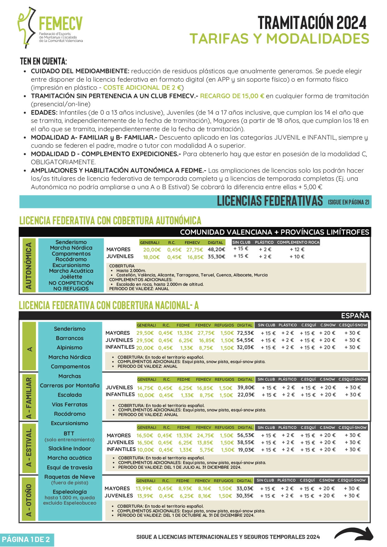 Modalidades Socios 2024 Trail Running Onil - Imagen 2
